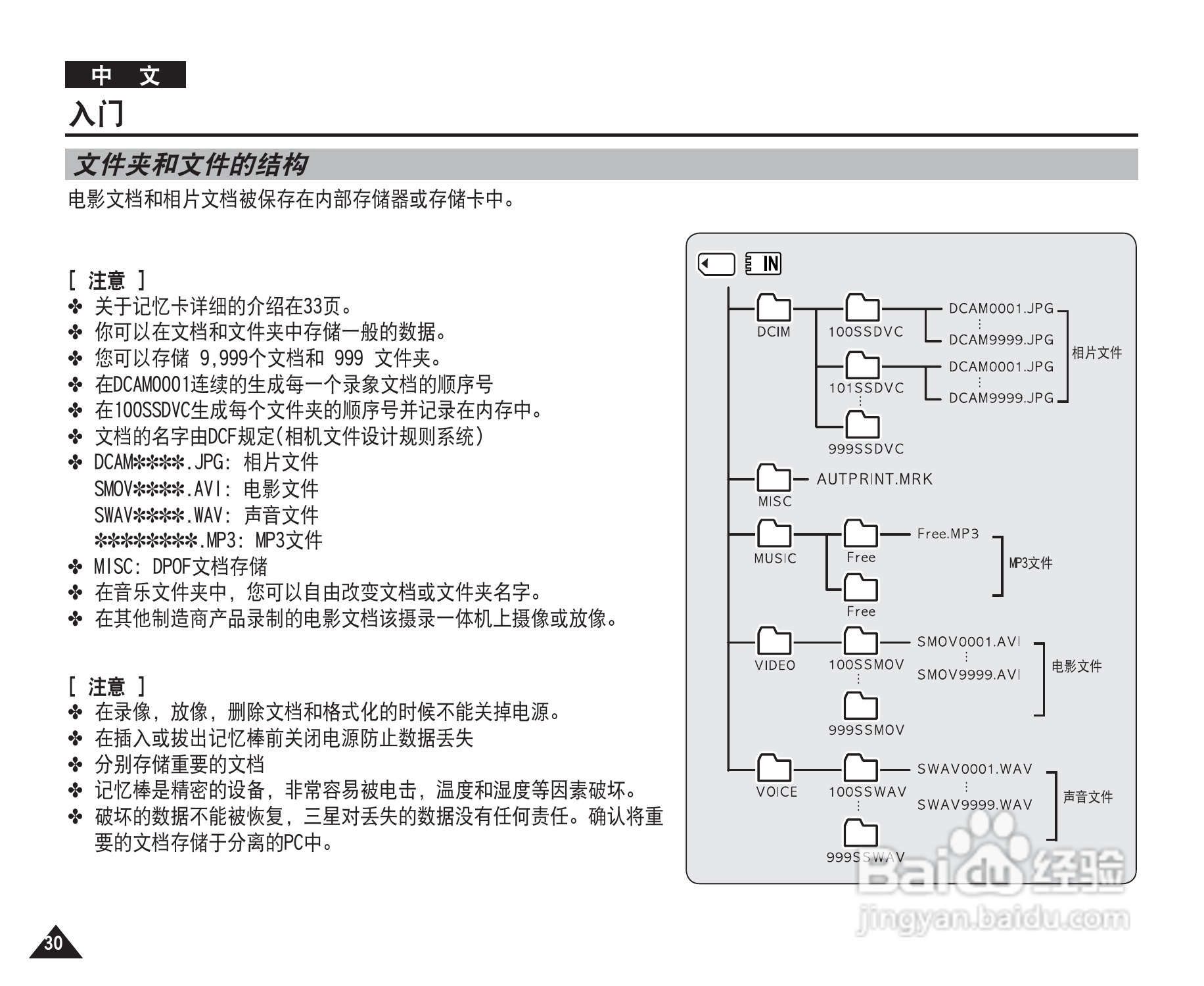 三星VP-X220L摄录一体机使用说明书:[3]