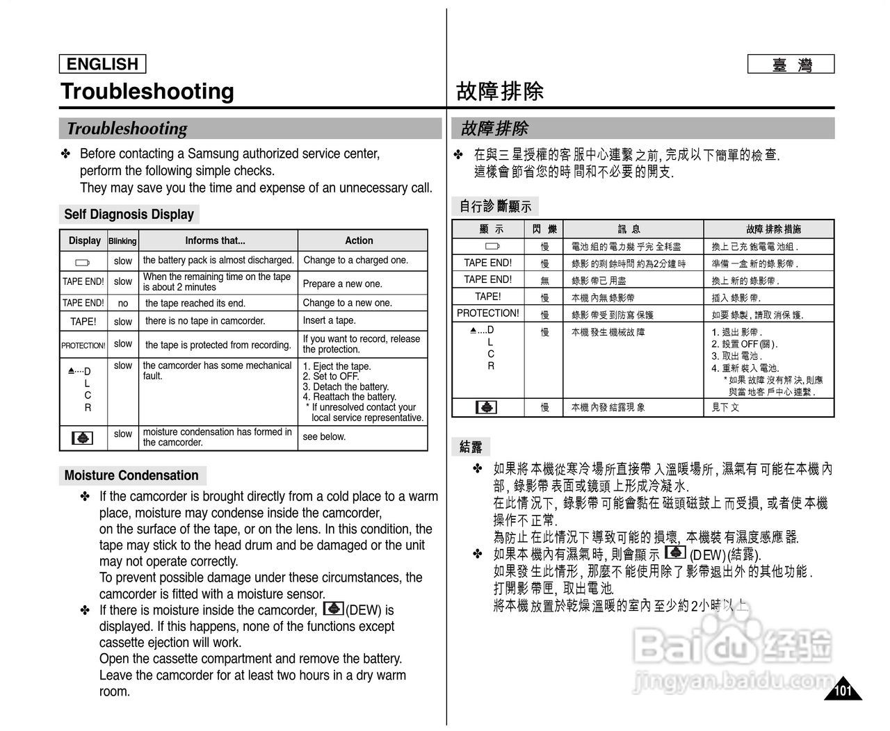 SCD305数位摄录影机用户说明书:[11]