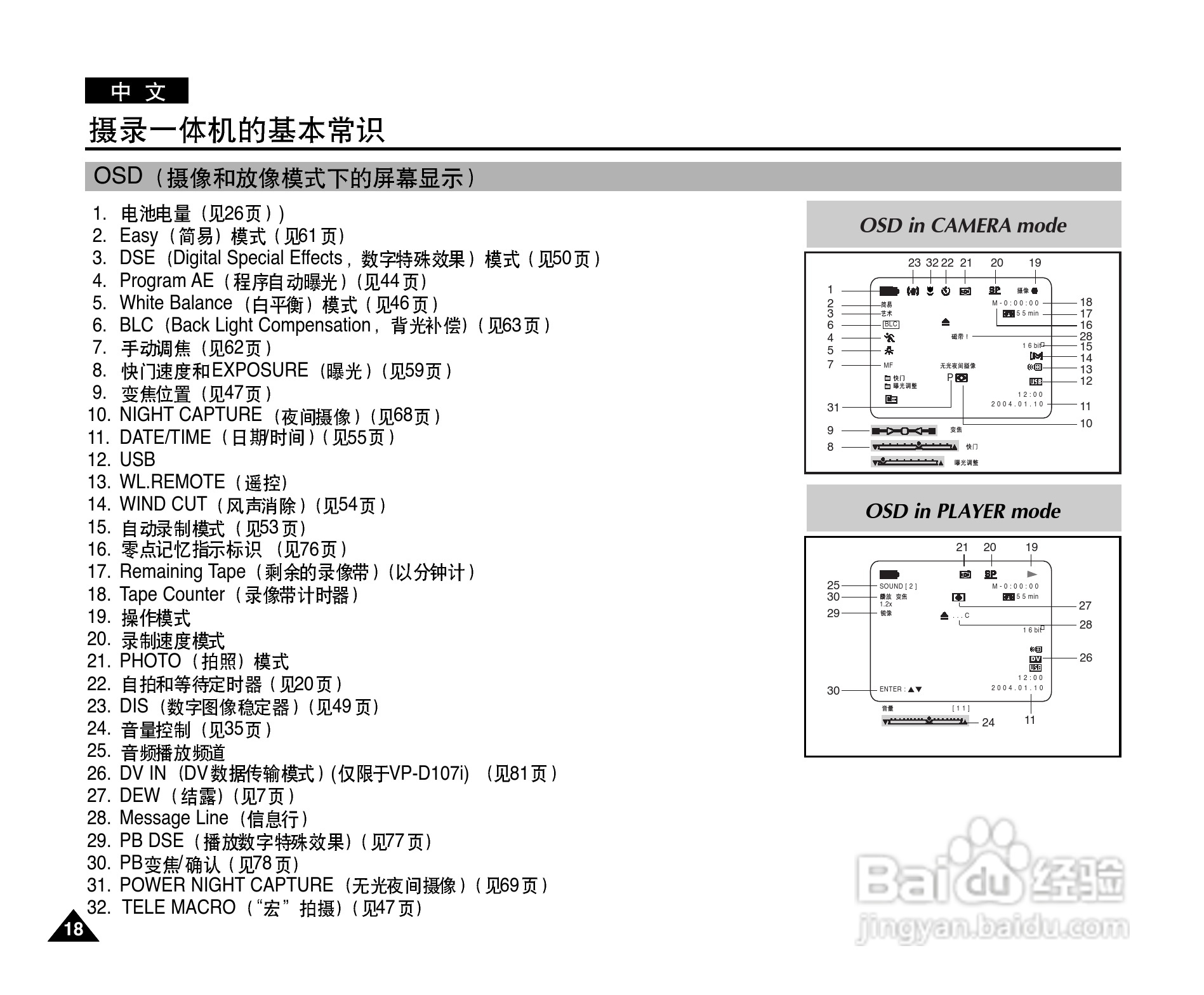 三星VP-D107(i)数字摄录一体机用户说明书:[2]