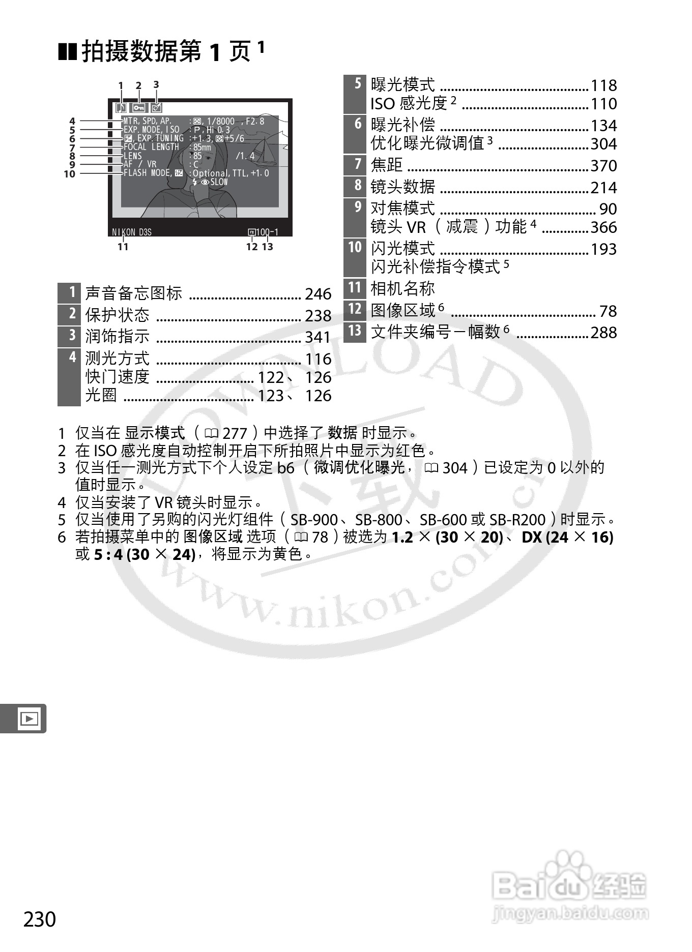 尼康D3S数码相机使用说明书:[26]