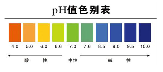 石材日常养护 方法