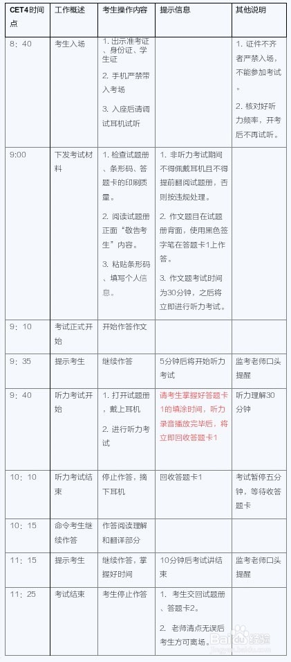 大学英语四级考试时间安排
