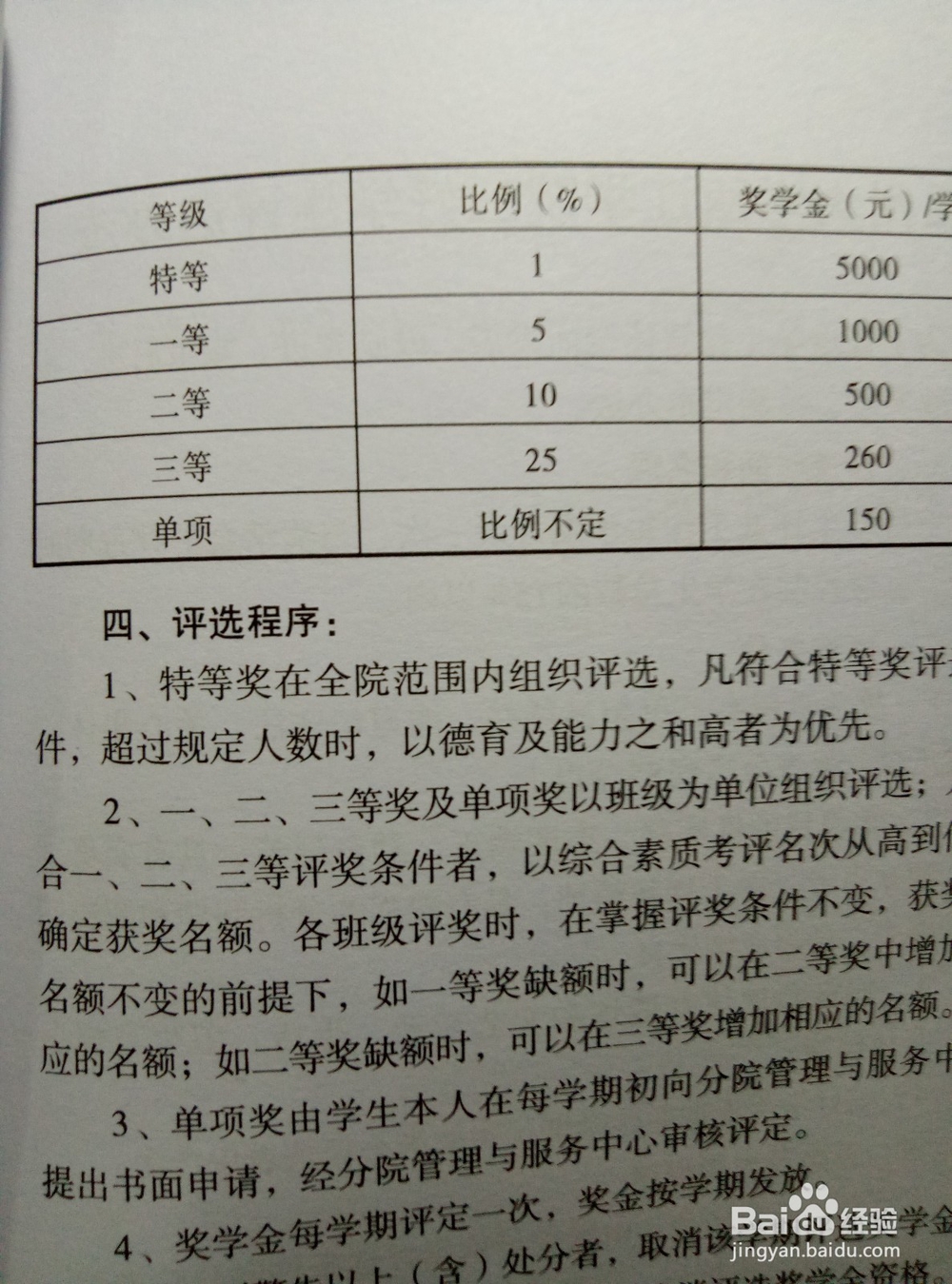 【校园指南】温州大学瓯江学院奖学金攻略
