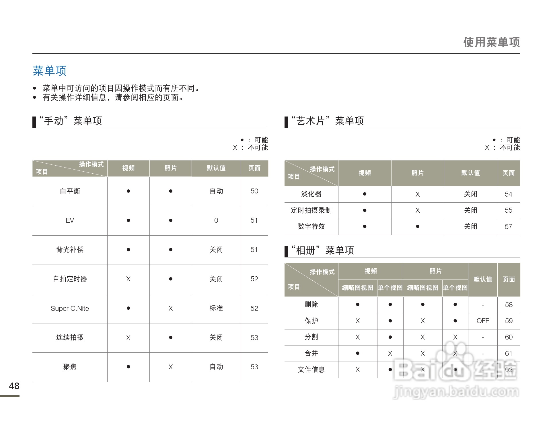 三星HMX-Q130PP数码摄像机使用说明书:[5]