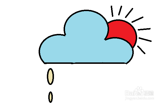 如何画太阳雨的简笔画