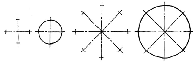 教你怎样画圆圈?