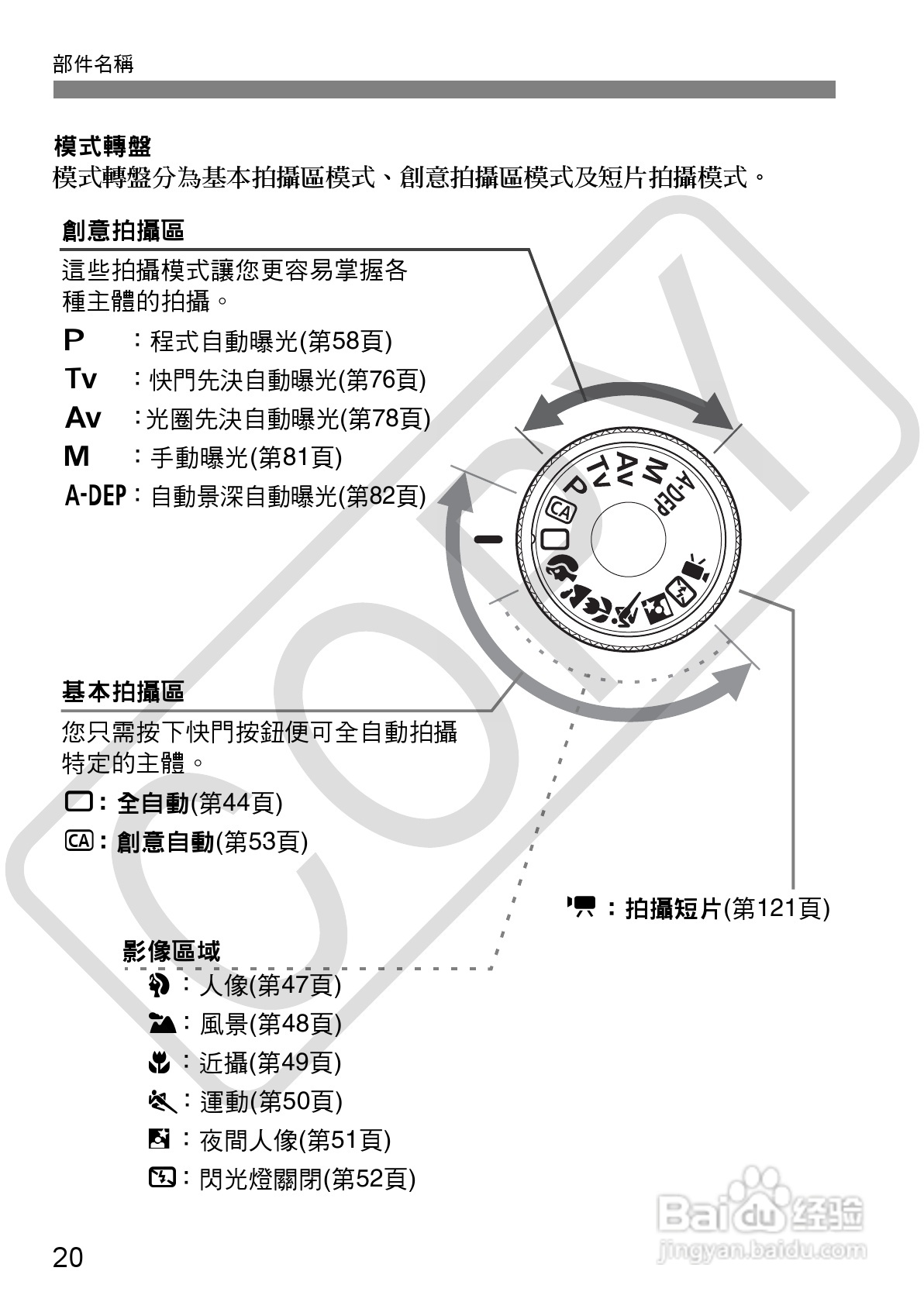 佳能 EOS 500D数码相机使用说明书:[2]