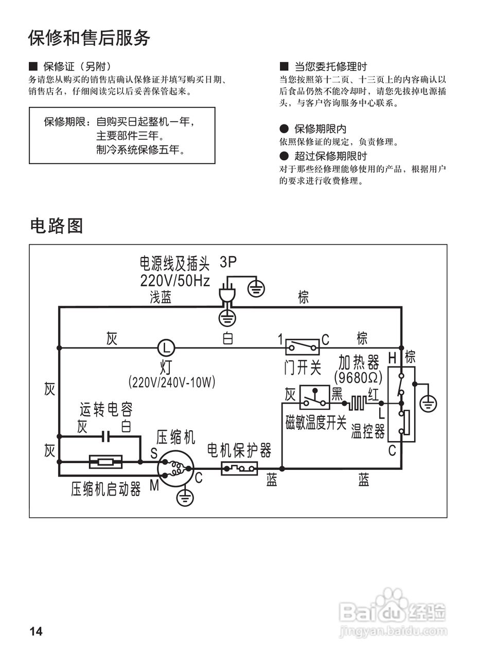 松下NR-B21SP1电冰箱使用说明书