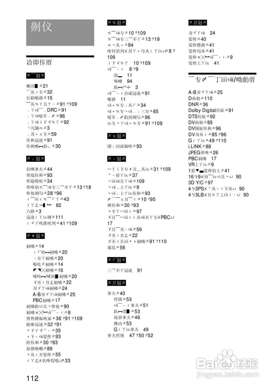 SONY RDR-A21DVD录像机使用说明书:[12]