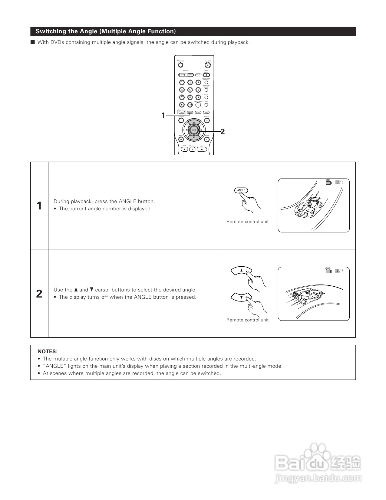 DENON DVD-A1XV播放机说明书:[4]