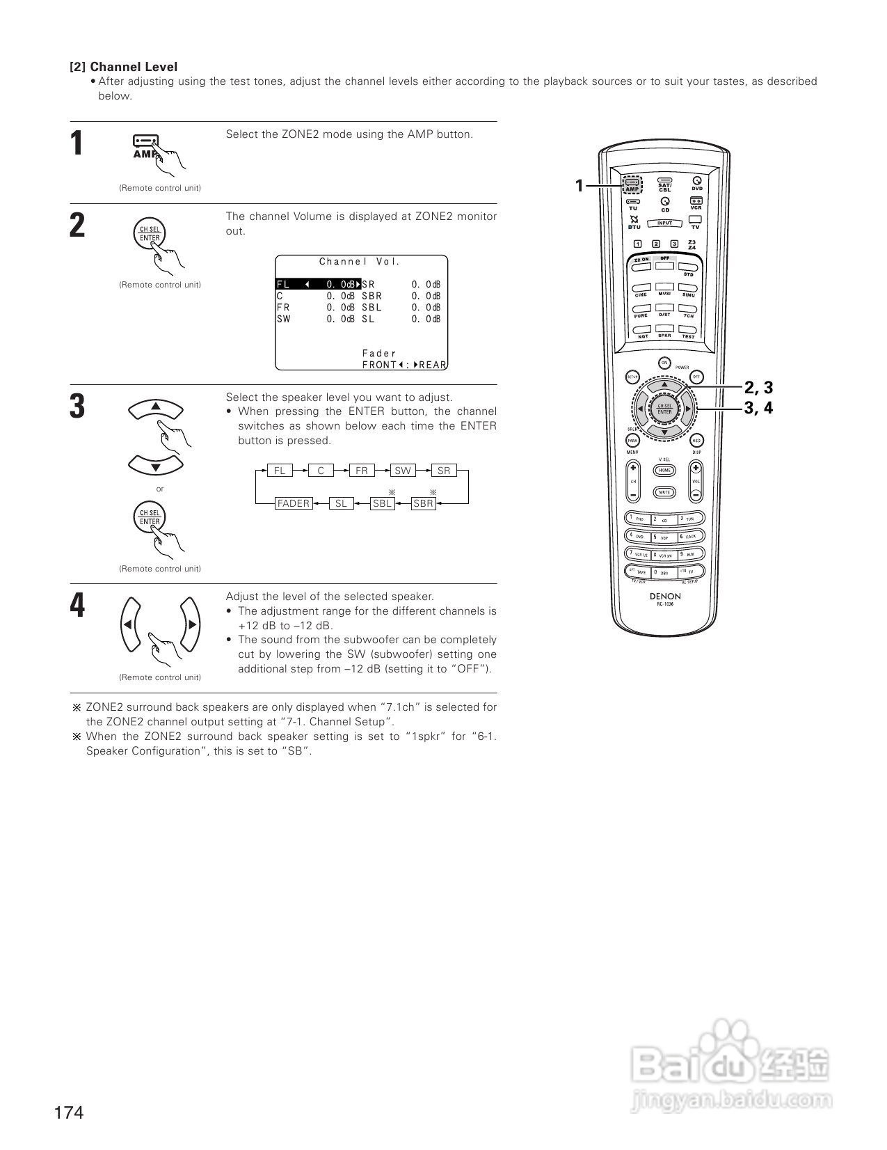 DENON AVC-A1XVA功放安装说明书:[9]