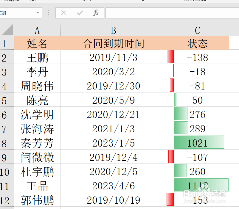 Excel合同到期提醒