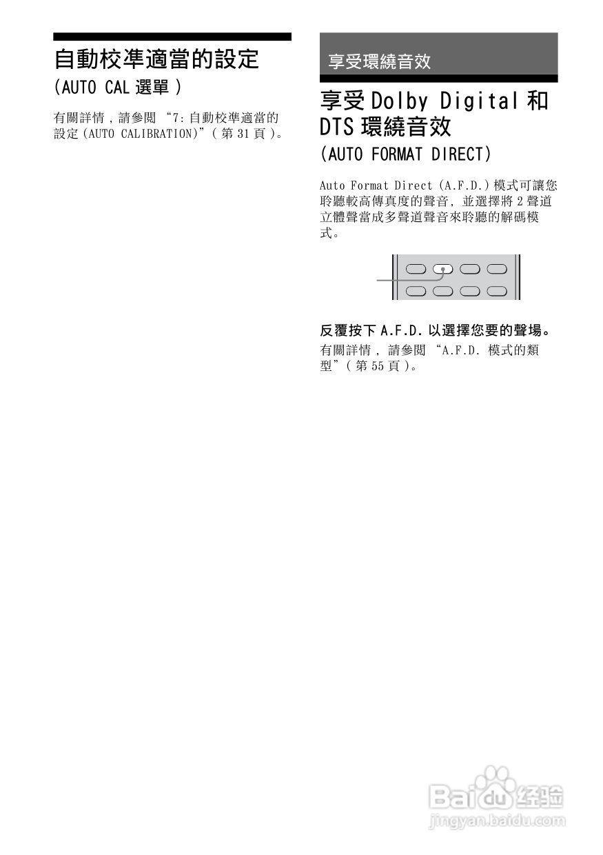 SONY STR-DG800功放使用说明书:[3]