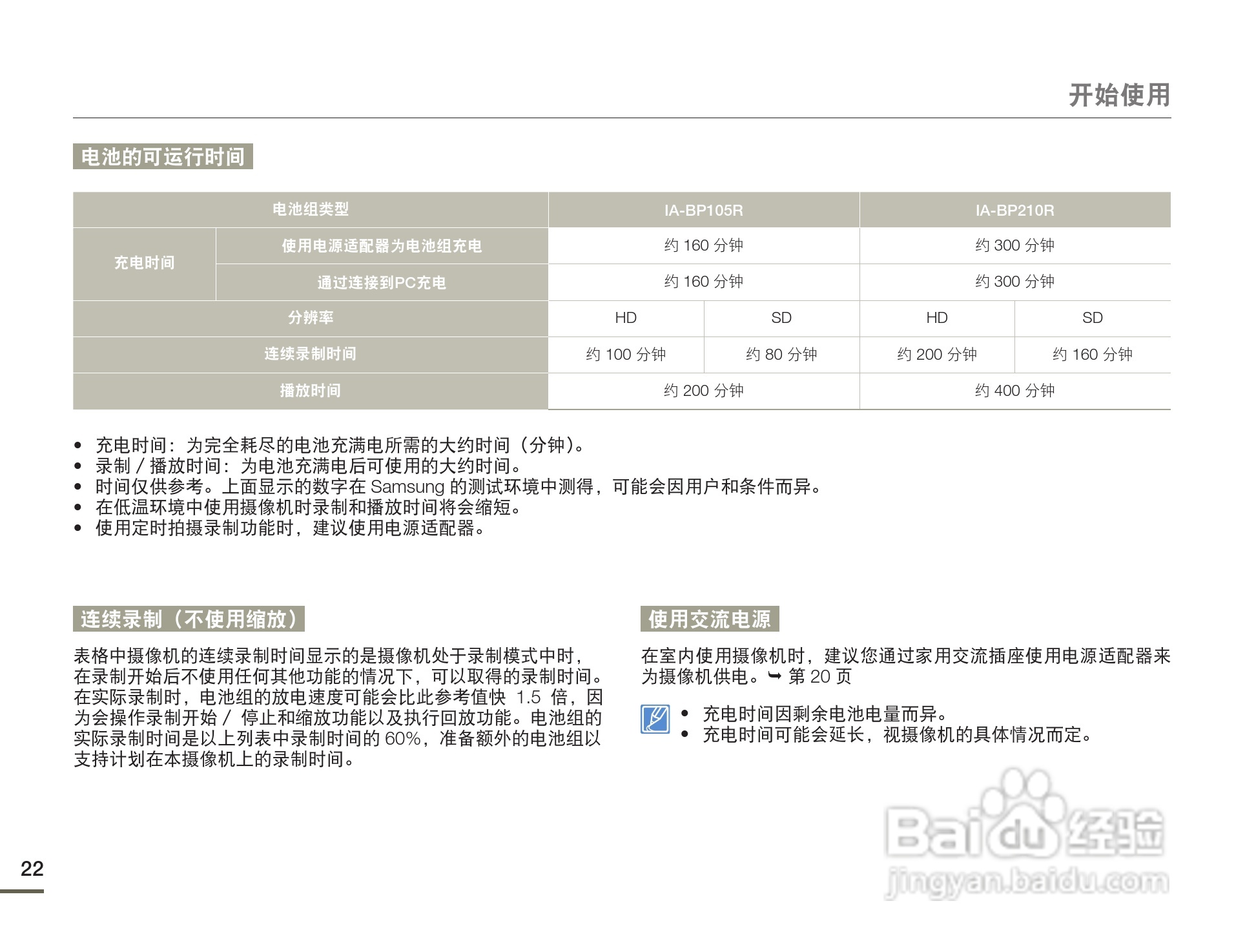 三星HMX-F80BP摄像机使用说明书:[3]