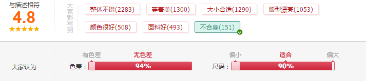 怎么能在淘宝上淘到好东西