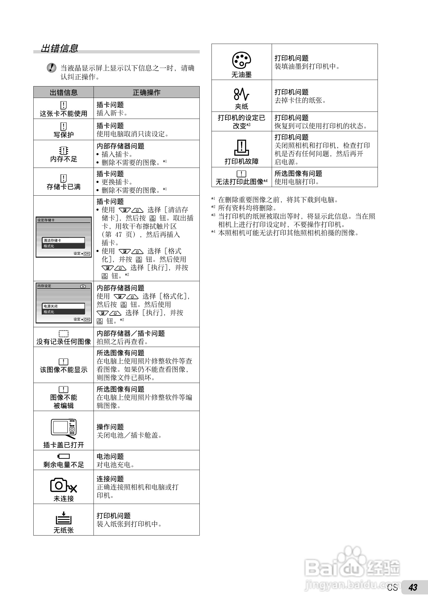OLYMPUS FE-5010/X-915 FE-5000/X-905数码照相机使用:[5]