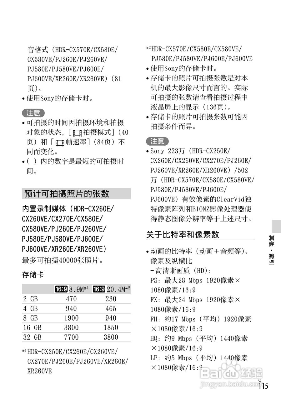 索尼HDR-CX250E数码摄相机使用说明书:[12]