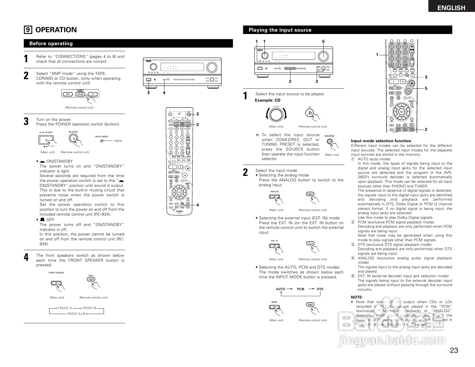 DENON AVR-2803收音环绕扩音机操作说明书:[2]