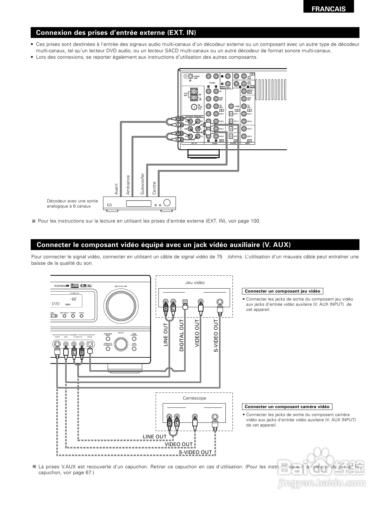 DENON AVR-1804功放说明书:[4]