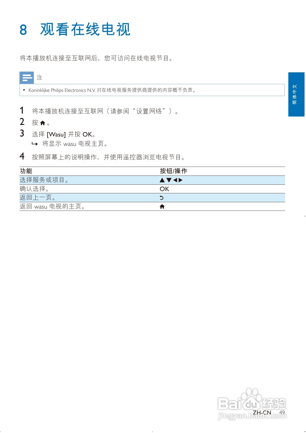 飞利浦 HMP7000高清硬盘播放机用户手册:[1]