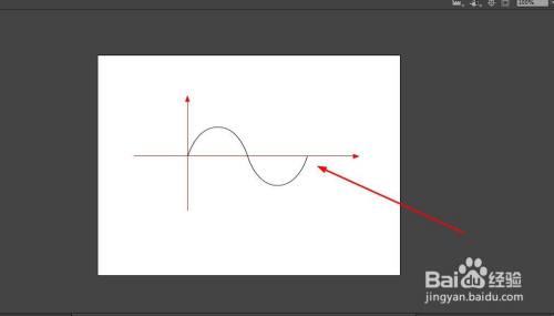 Animate如何绘制正弦曲线