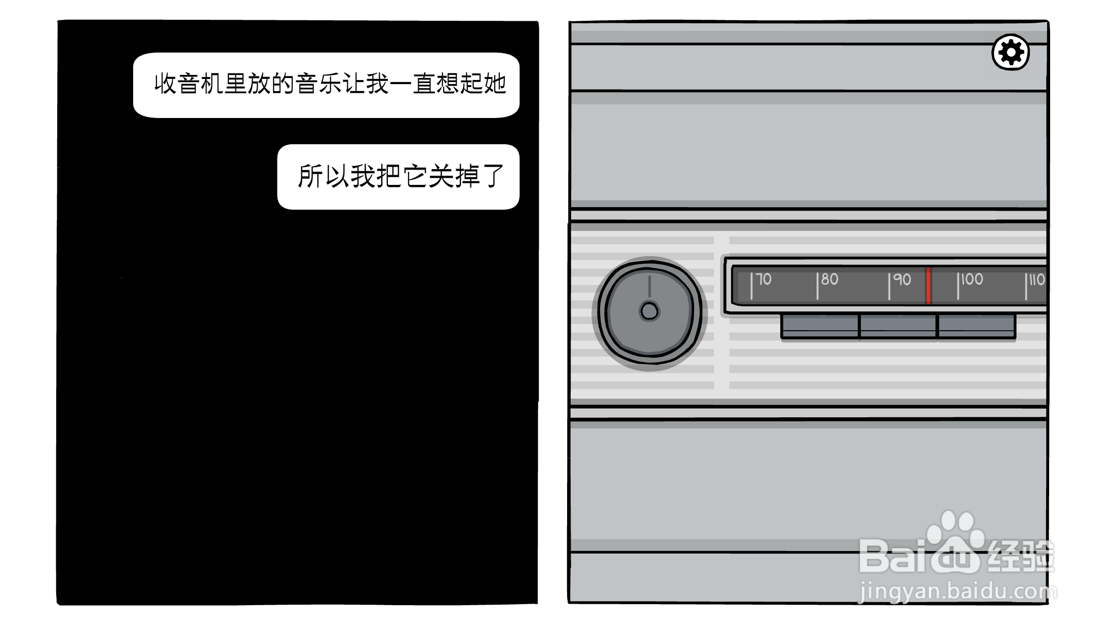 the white door攻略