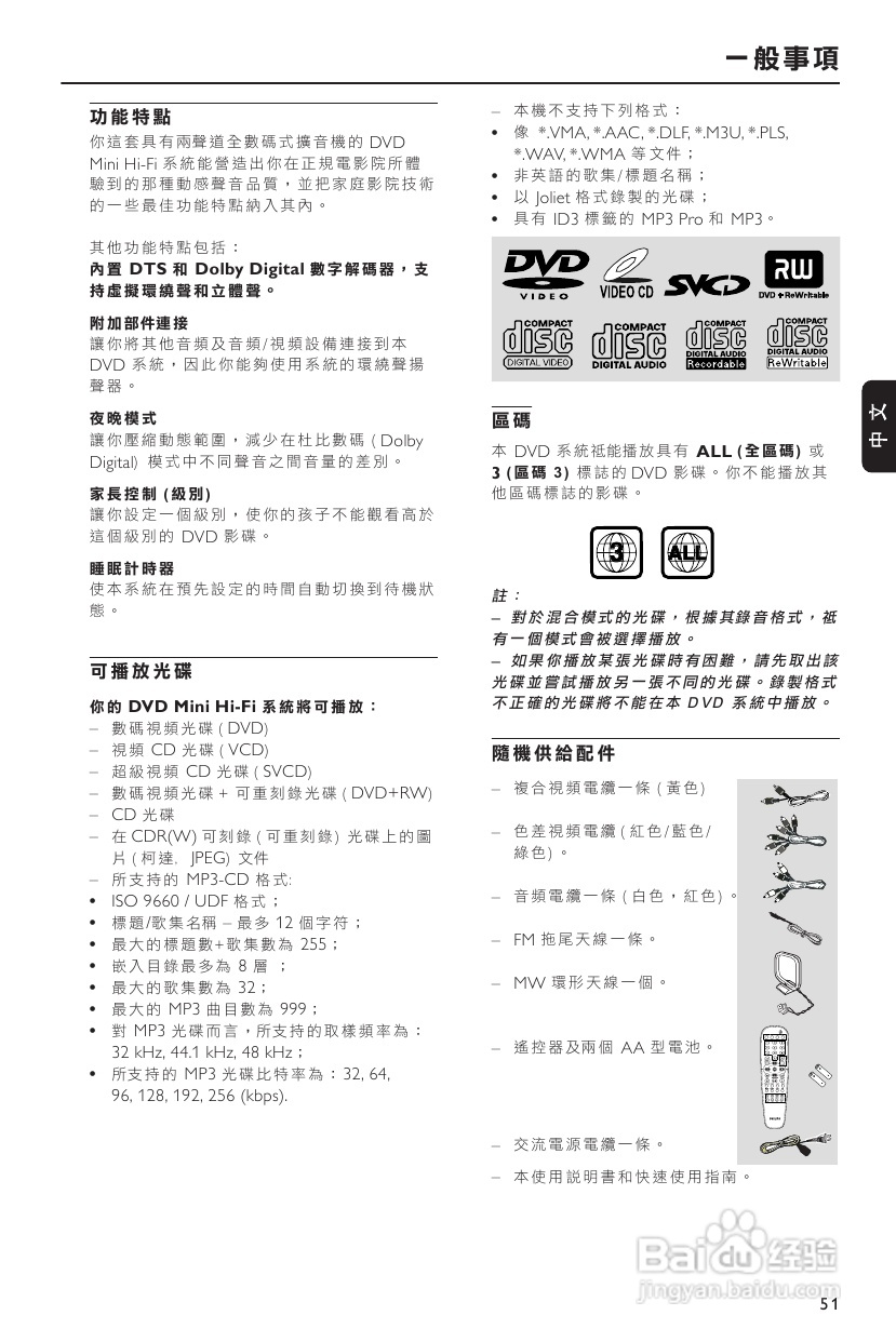 Philips FW-D750音响使用说明书:[1]