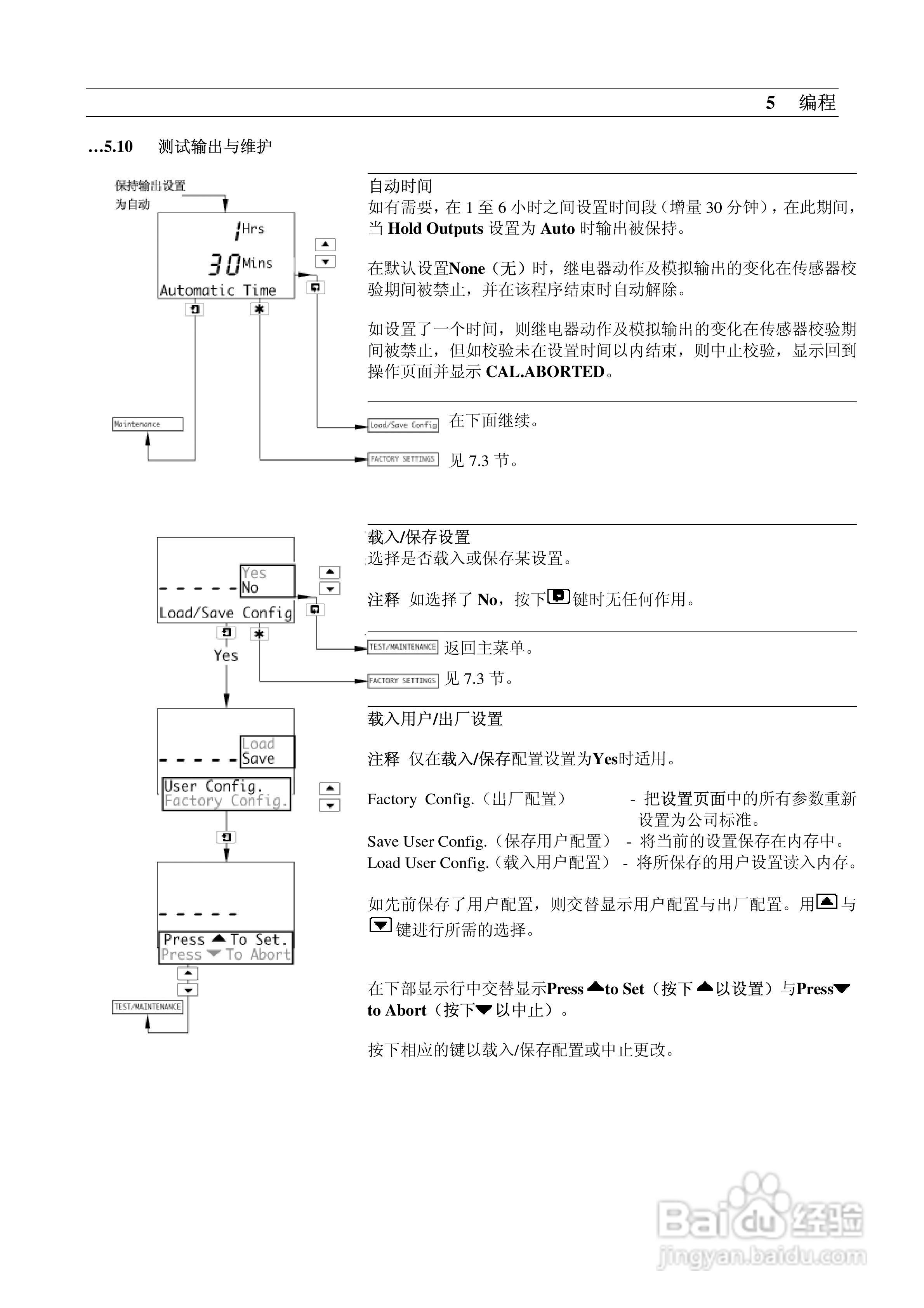 AbbAX400系列PH分析仪说明书:[5]