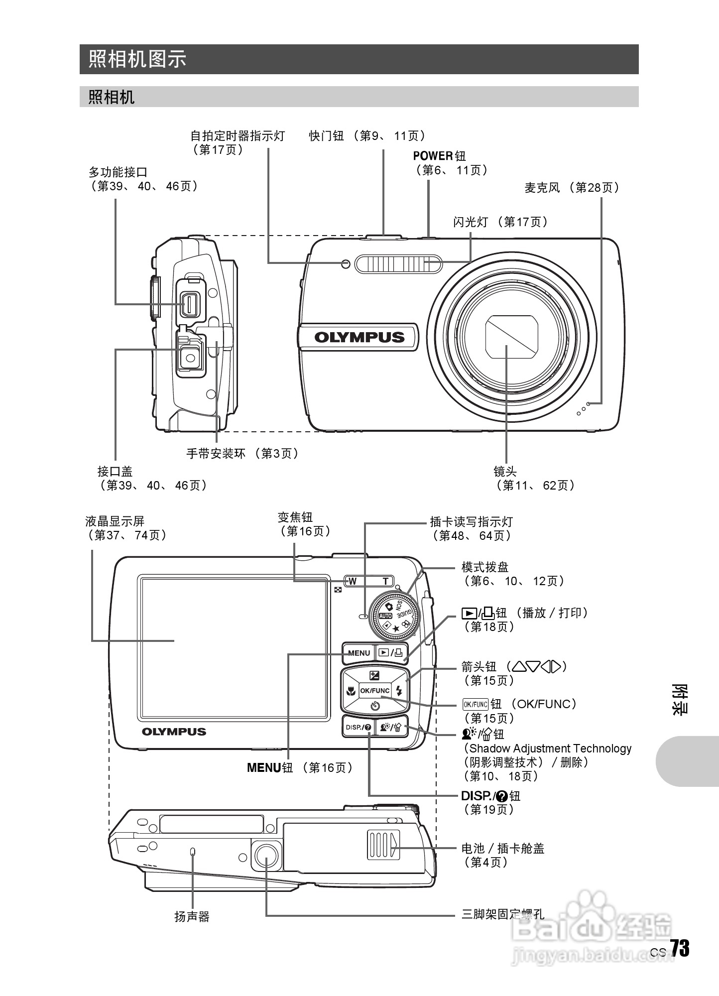 OLYMPUS数码照相机Stulus840U840使用说明书:[8]
