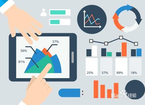 怎样对西游记进行“项目管理”分析？