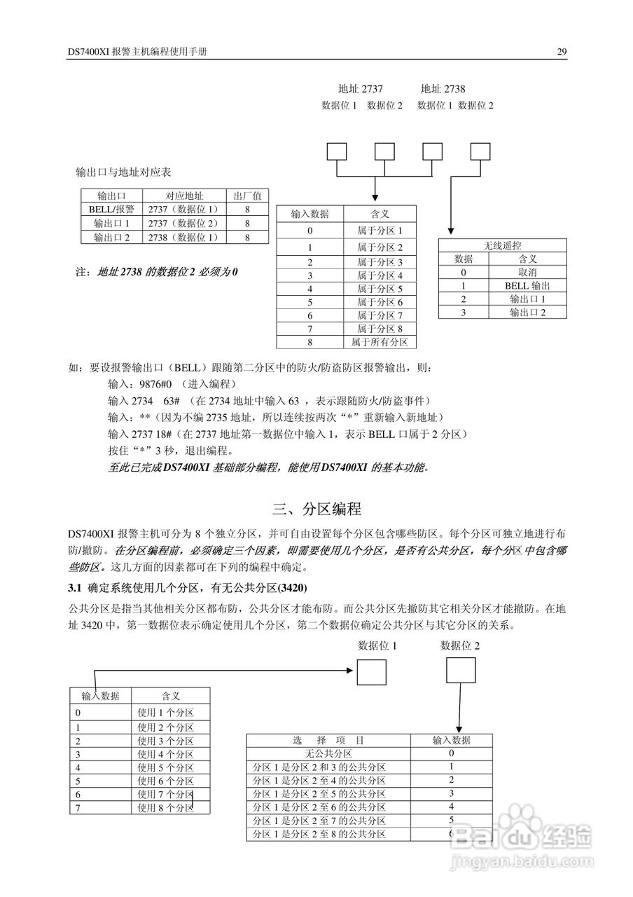 博世 DS7400XI报警主机简明安装使用手册:[3]