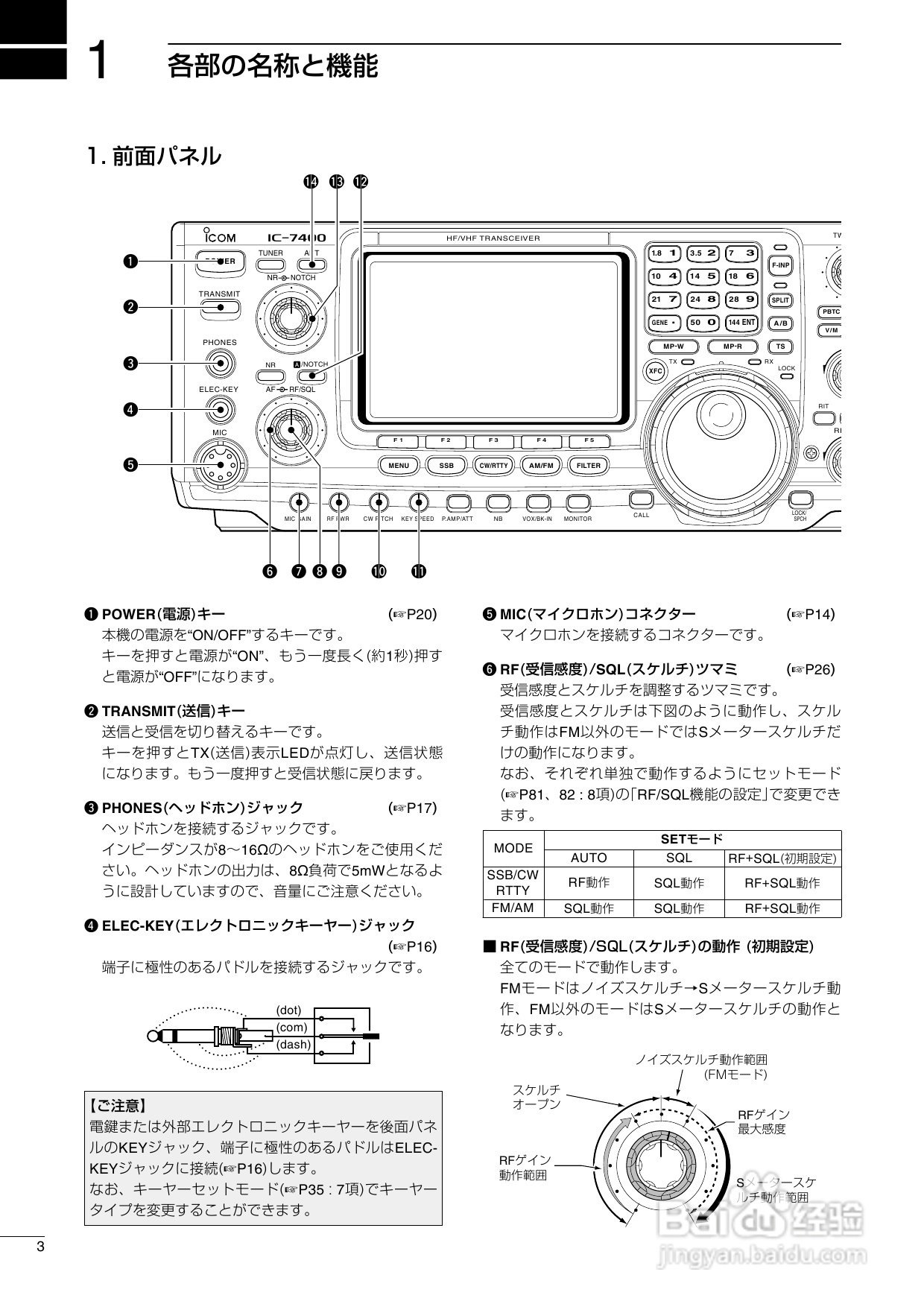 ICOM IC-7400台式短波电台使用说明书:[1]