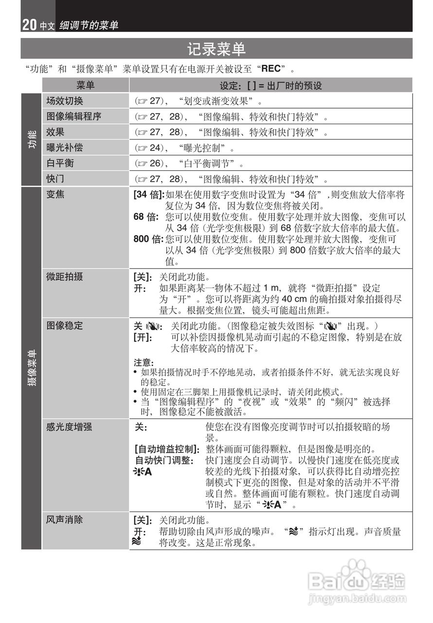 JVC GR-DA30数码摄像机说明书:[2]