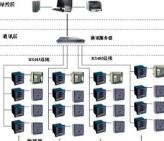 怎样利用libmodbus收发数据