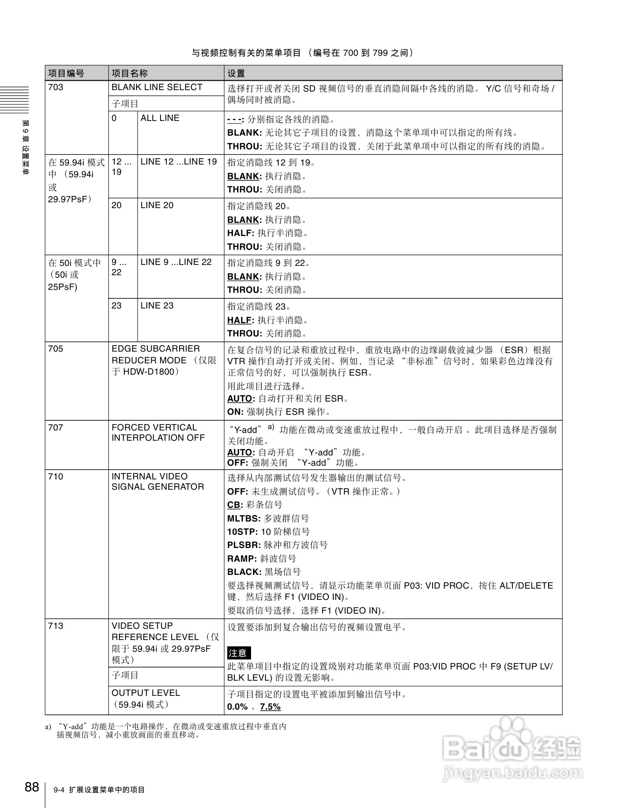 SONY HDW-1800/D1800高清晰度数字磁带录像机操作手册:[5]