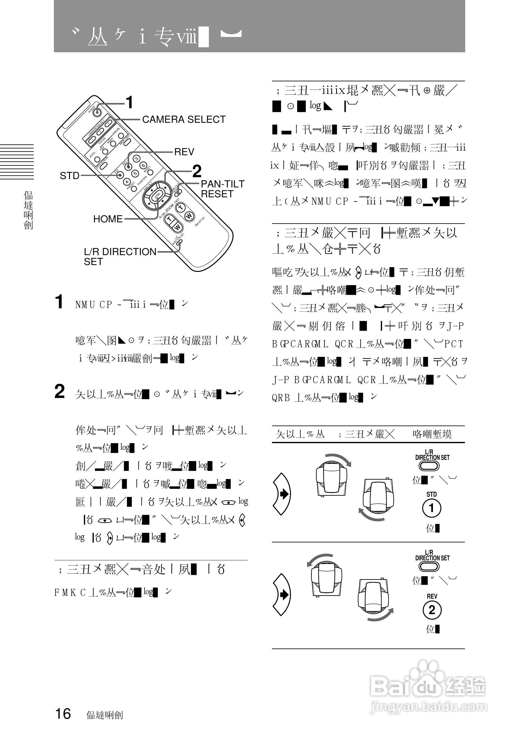 SONY EVI-D100视频摄像机说明书:[2]