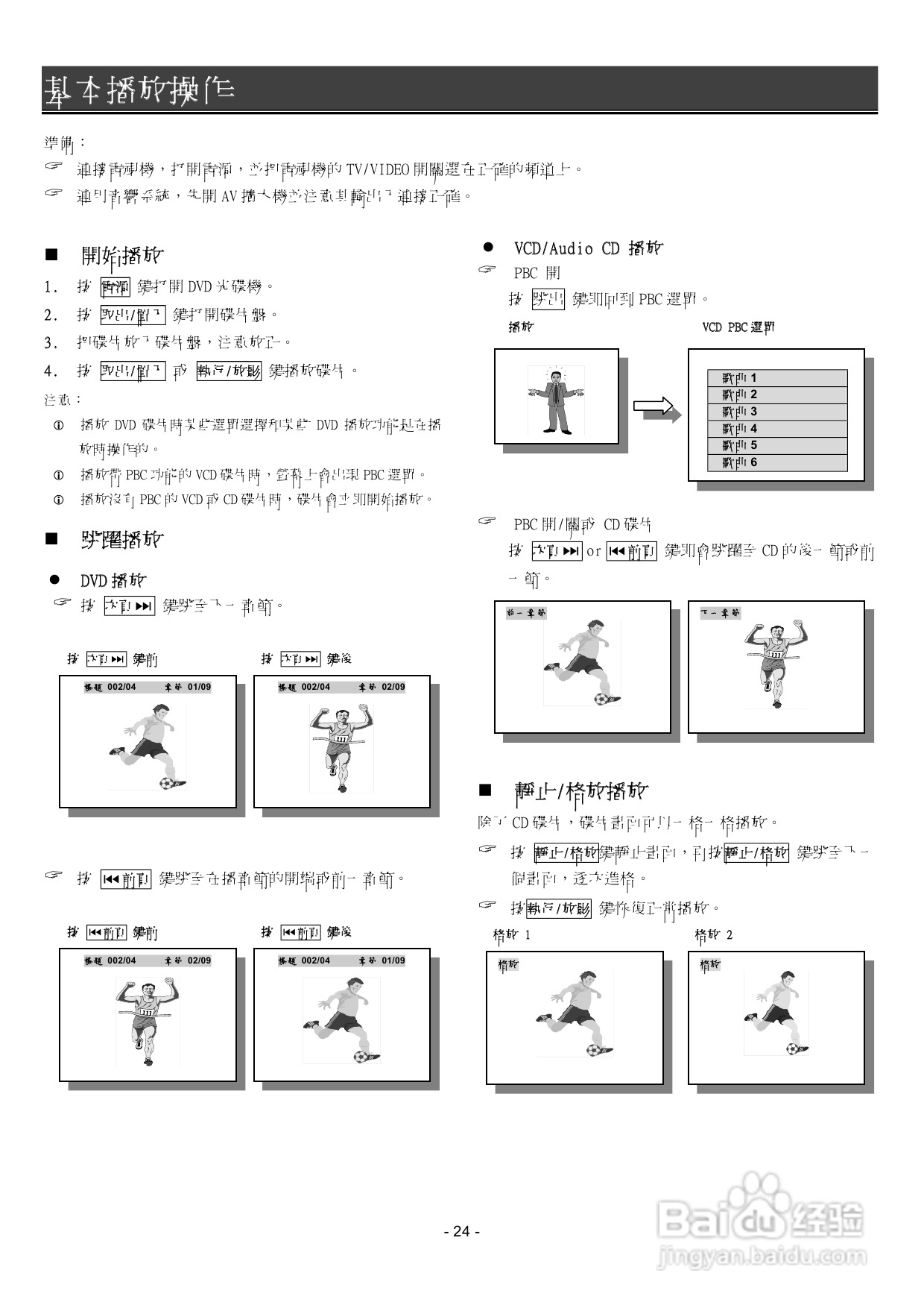 声宝DV-M28型DVD播放机说明书:[2]