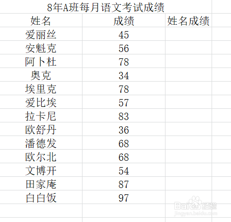 excel快速合并多列数据小技巧