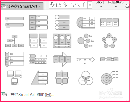 Powerpoint中艺术字转换为Smart图形的方法