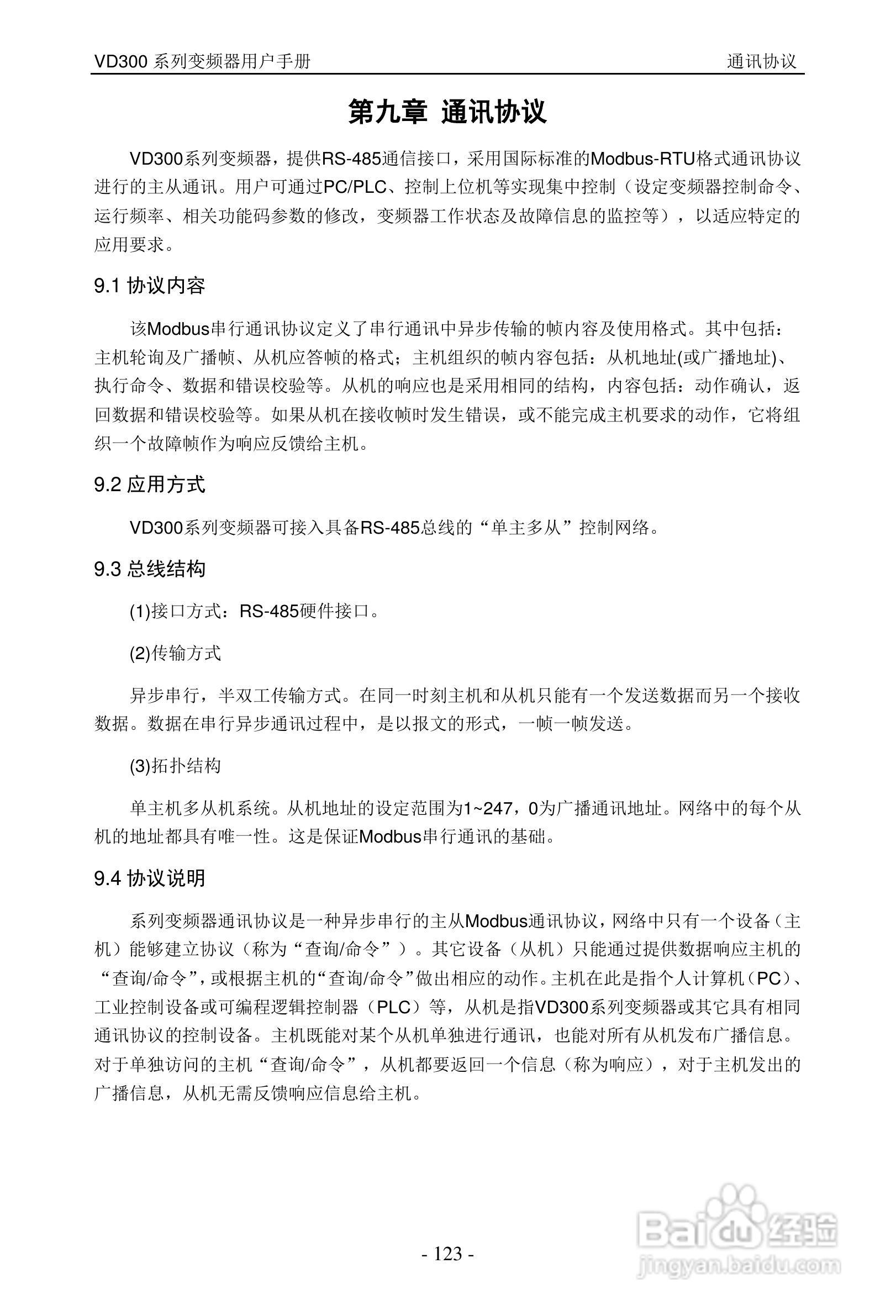 沃森VD300-7T-560变频器使用说明书:[13]