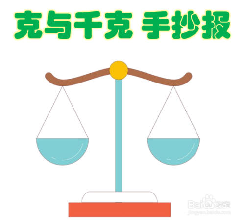 克與千克手抄報圖畫