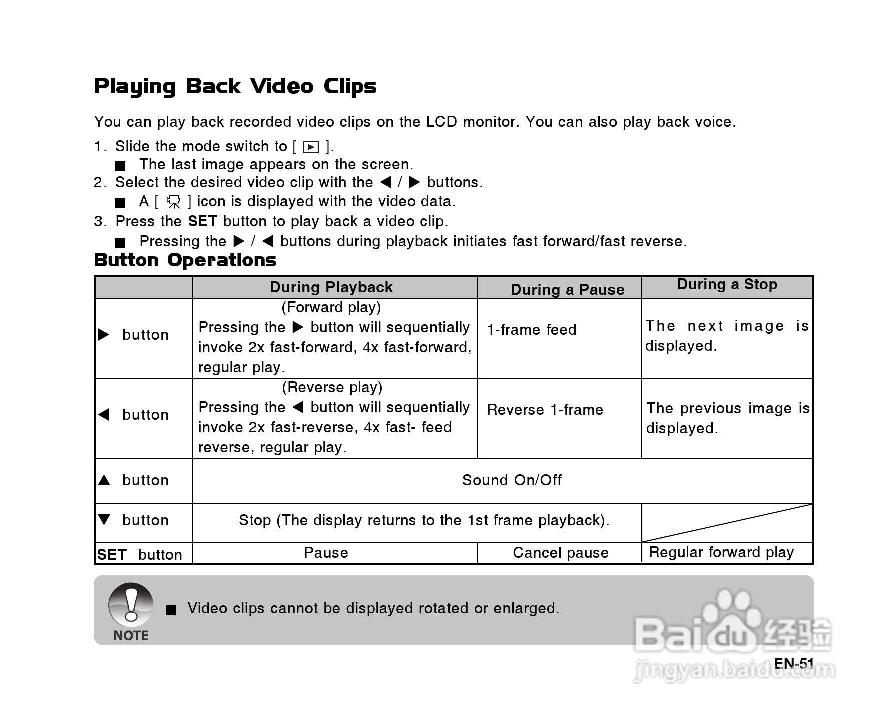 威达ViviCam X60数码相机使用说明书:[6]