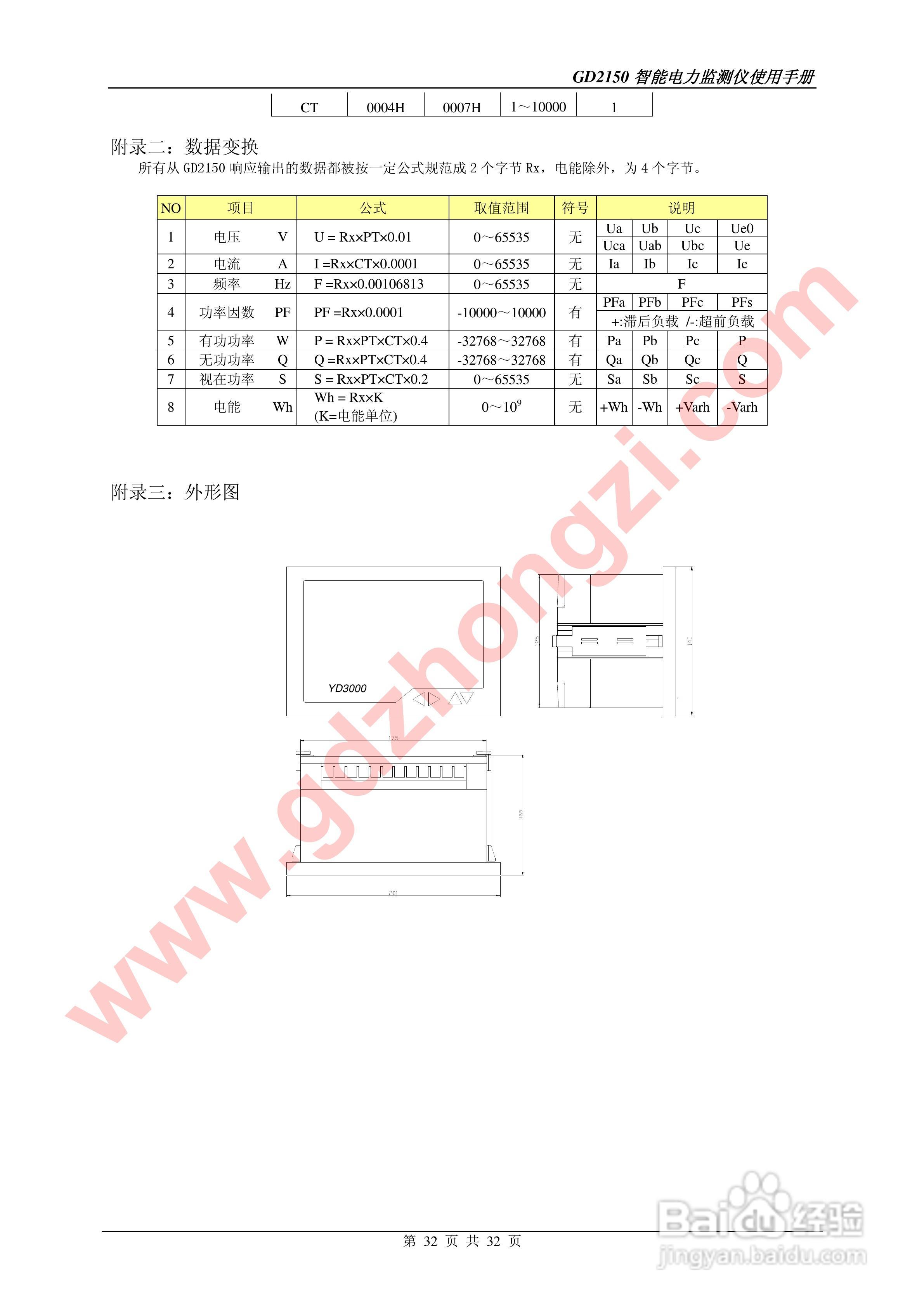 国电中自GD2150智能电力监测仪使用说明书:[4]
