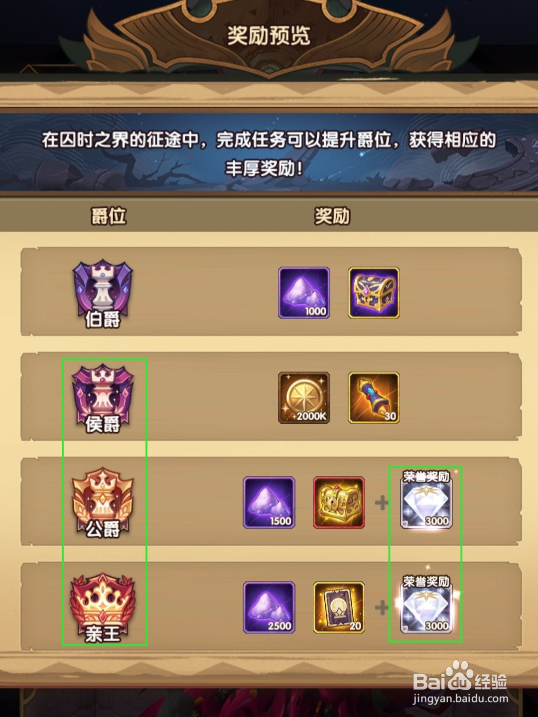 剑与远征囚时之界奖励有哪些,囚时之界奖励一览