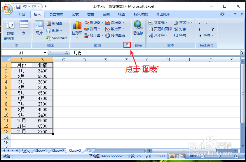 Excel表格里怎样添做图表数据分析