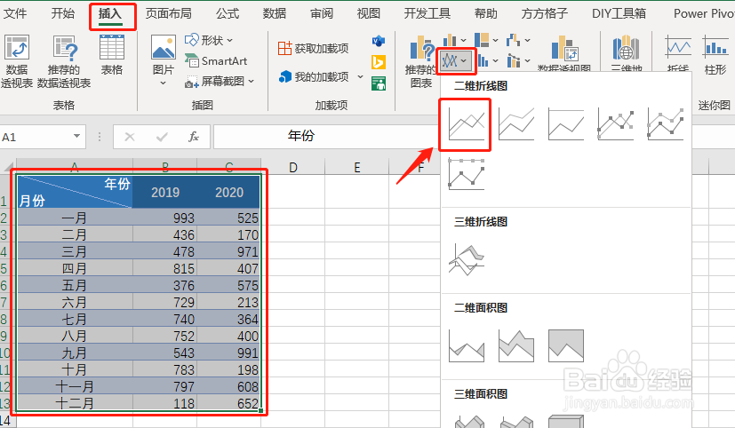 【Excel】制作同比对比走势图