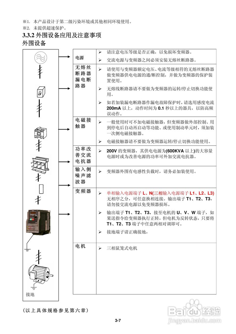 FATEK FID-L2-022-21变频器使用说明书:[2]