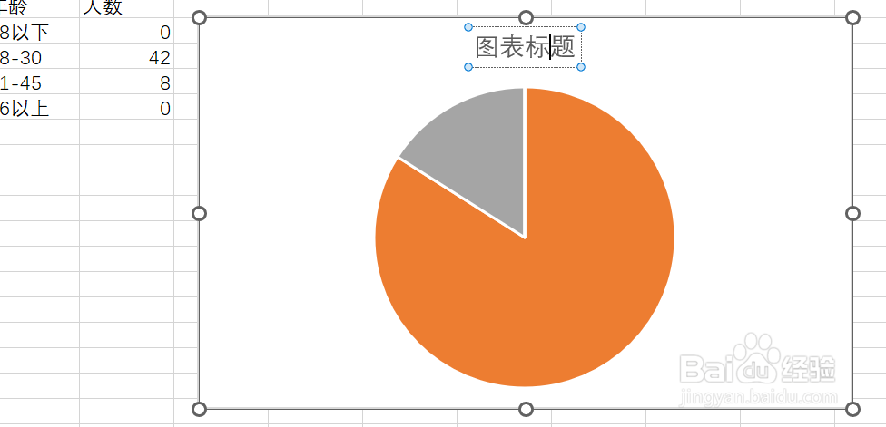 如何在Excel中制作表格