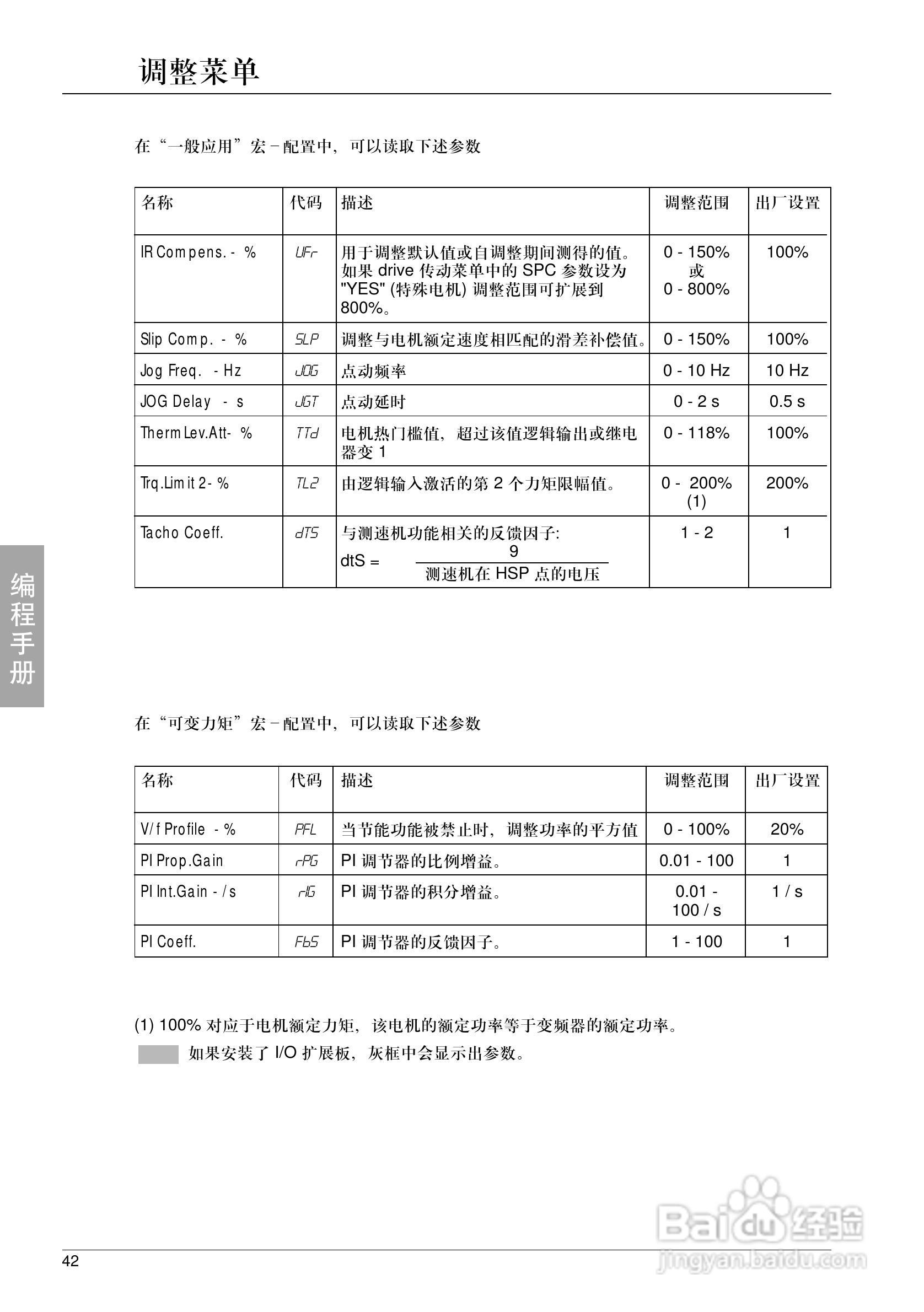 施耐德ATV-58HU18N4变频器说明书:[5]
