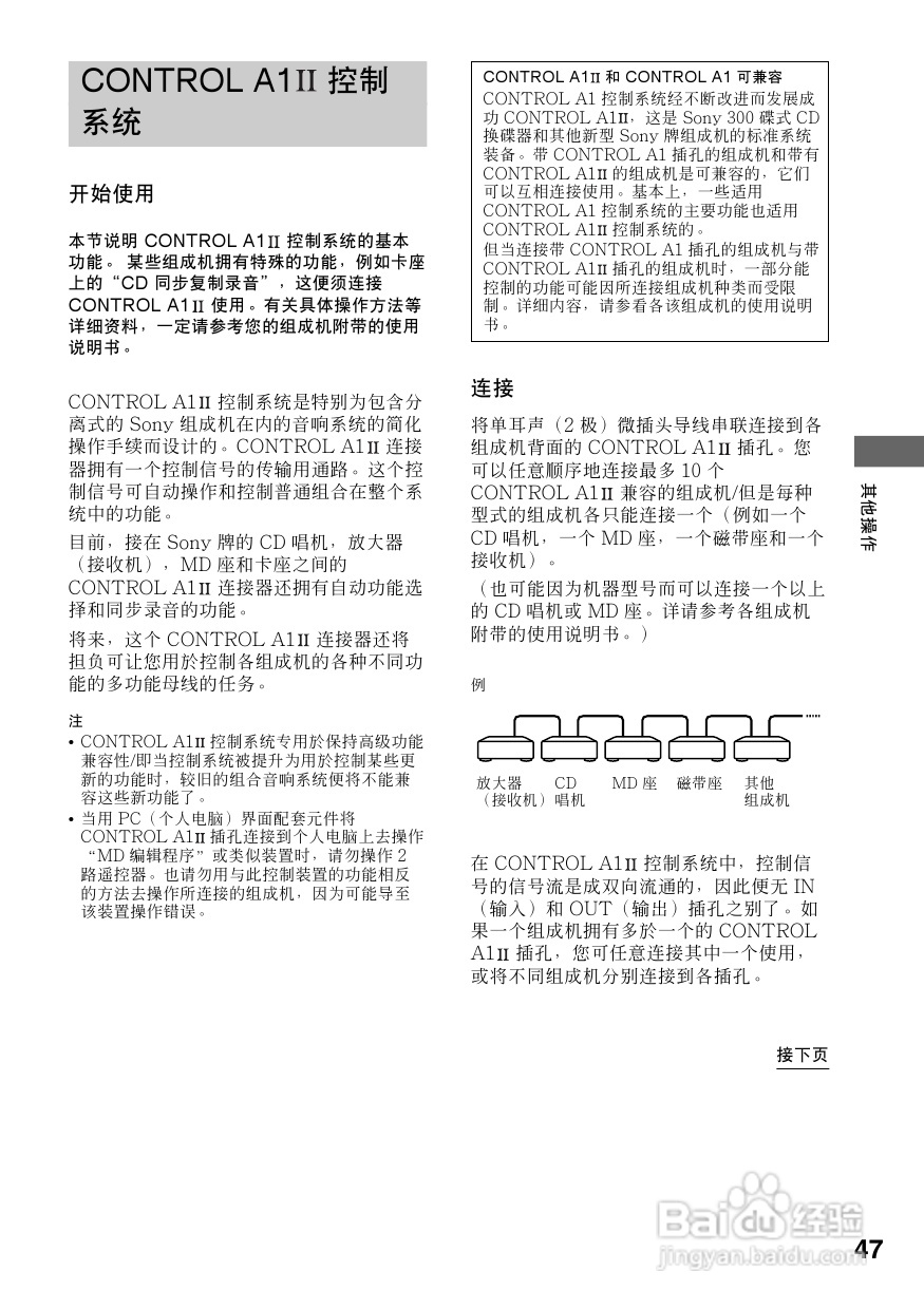 索尼STR-DB1070功放使用说明书:[3]